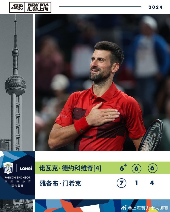 德约:在中国打比赛很快乐 并没有意识到自己过于年长